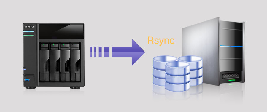 Rsync